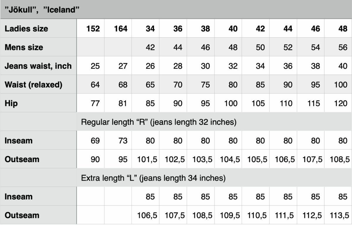 Iceland full seat breeches with mobile pocket